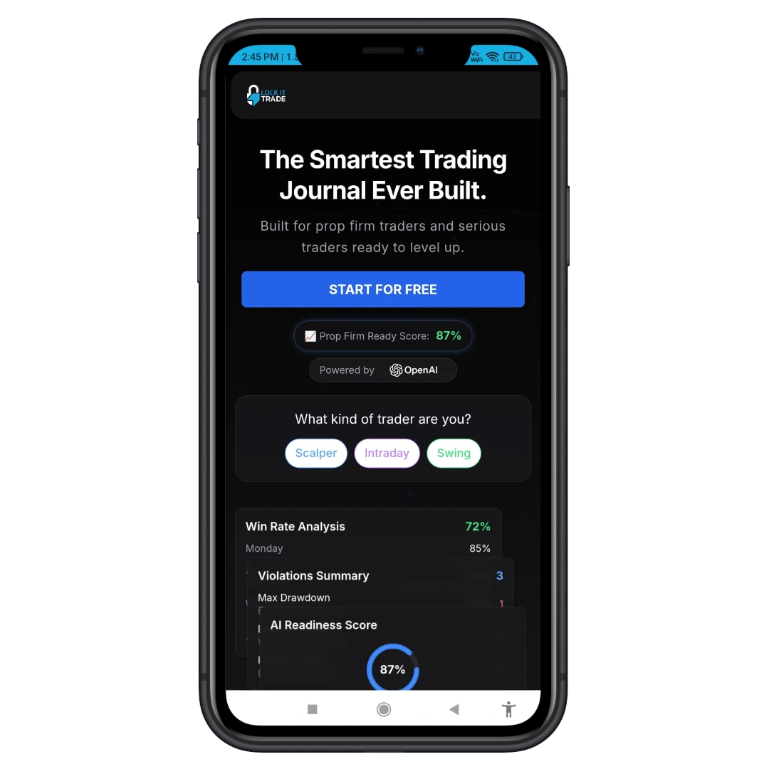 Lock It Trade Platform